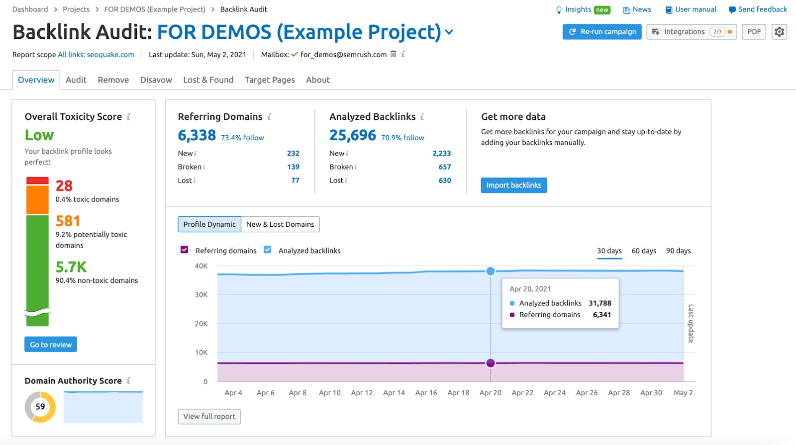 semrush backlink audit